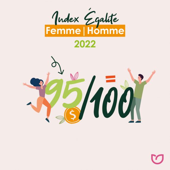 Index Égalité Femme/Homme